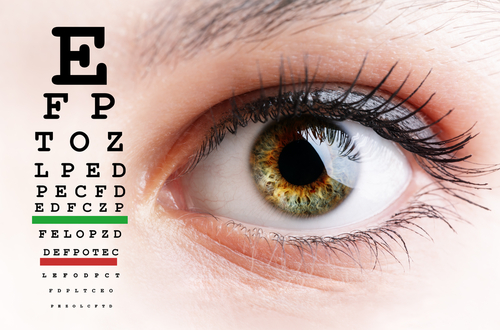 Eye and Eye Chart